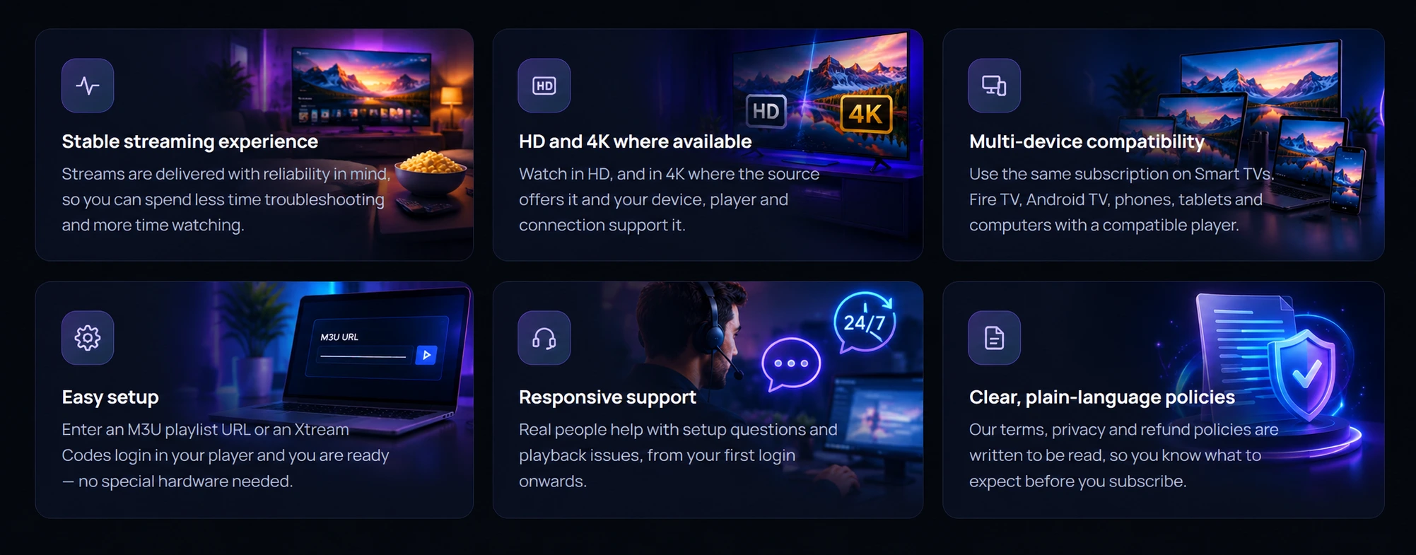 Six illustrated feature panels: a living-room TV, a screen with HD and 4K badges, a TV with laptop, tablet and phone, a laptop showing an M3U URL field, a support agent with a headset, and a policy document with a shield